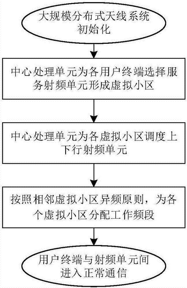 他视徐悲鸿为偶像已为176位奥运冠军创作彩竹——记画家韦艺和【开云赛事】(图3) 开云入口